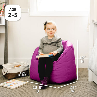 Age and Dimensions 