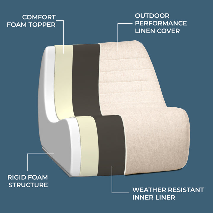 Chair with labeled components on a blue background #color_sunlit-cream-outdoor-performance-linen