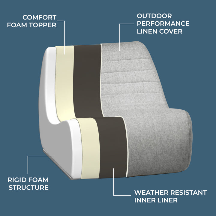 #color_port-gray-outdoor-performance-linen