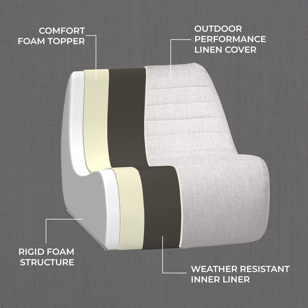 Solvana™ 4 Piece Outdoor Sectional Costco® Exclusive
