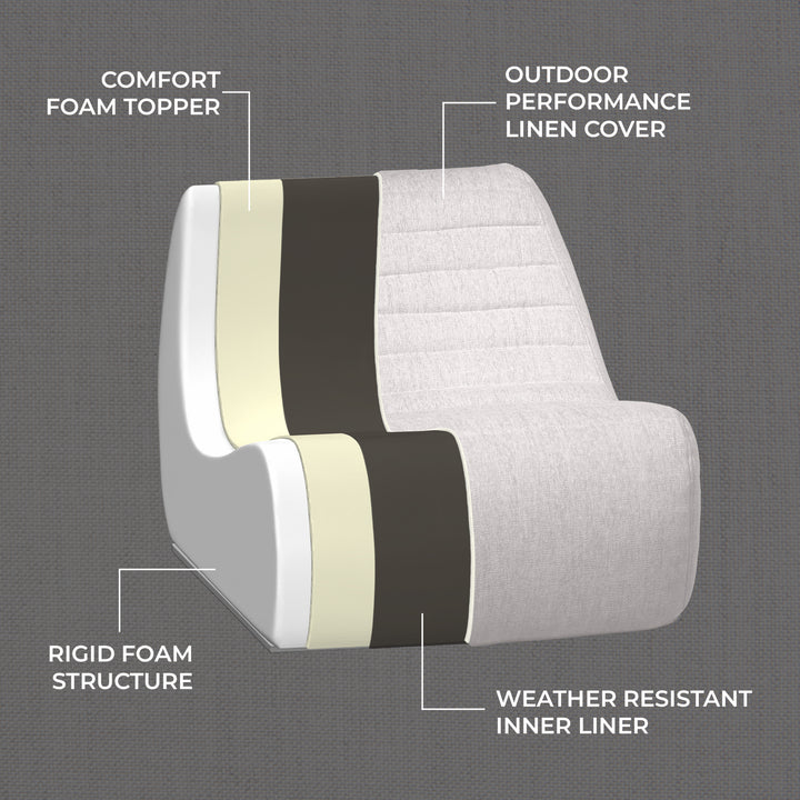 Solvana™ 4 Piece Outdoor Sectional Costco® Exclusive