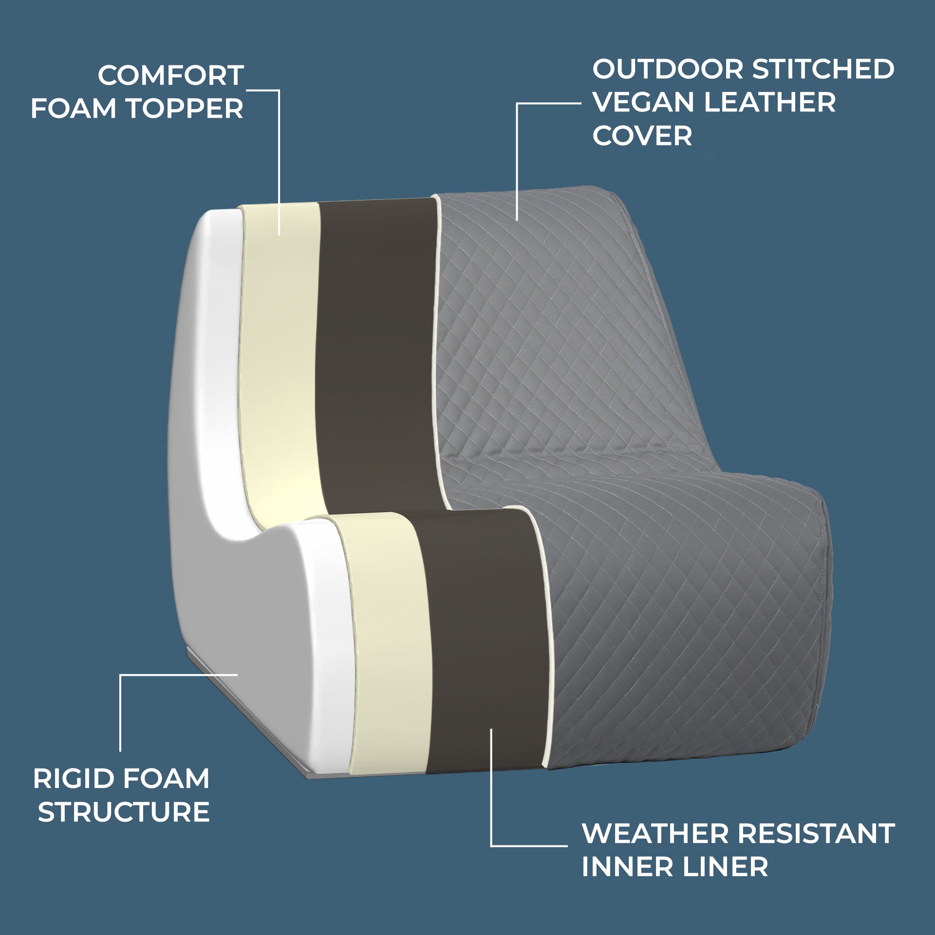 Solvana™ 7 Piece Outdoor Sectional – Big Joe