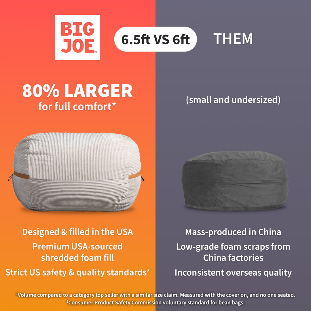 Comparison of a Big Joe bean bag with text highlighting size, origin, and quality differences. #color_moss-green-corded-plush