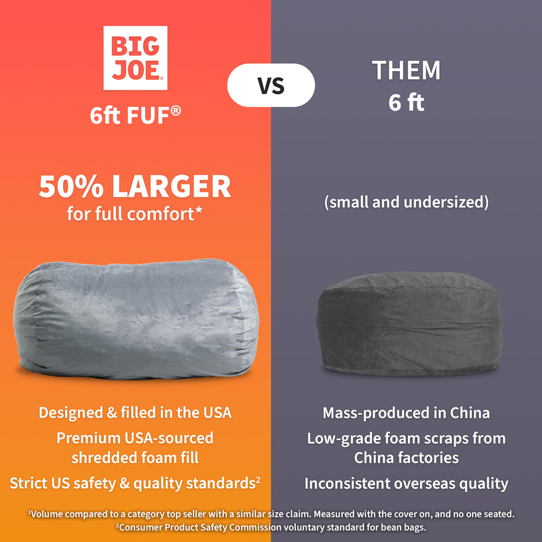 Comparison between Big Joe 6ft FUF and a smaller bean bag labeled 'Them' on an orange and gray background. #color_black-brushed-denim