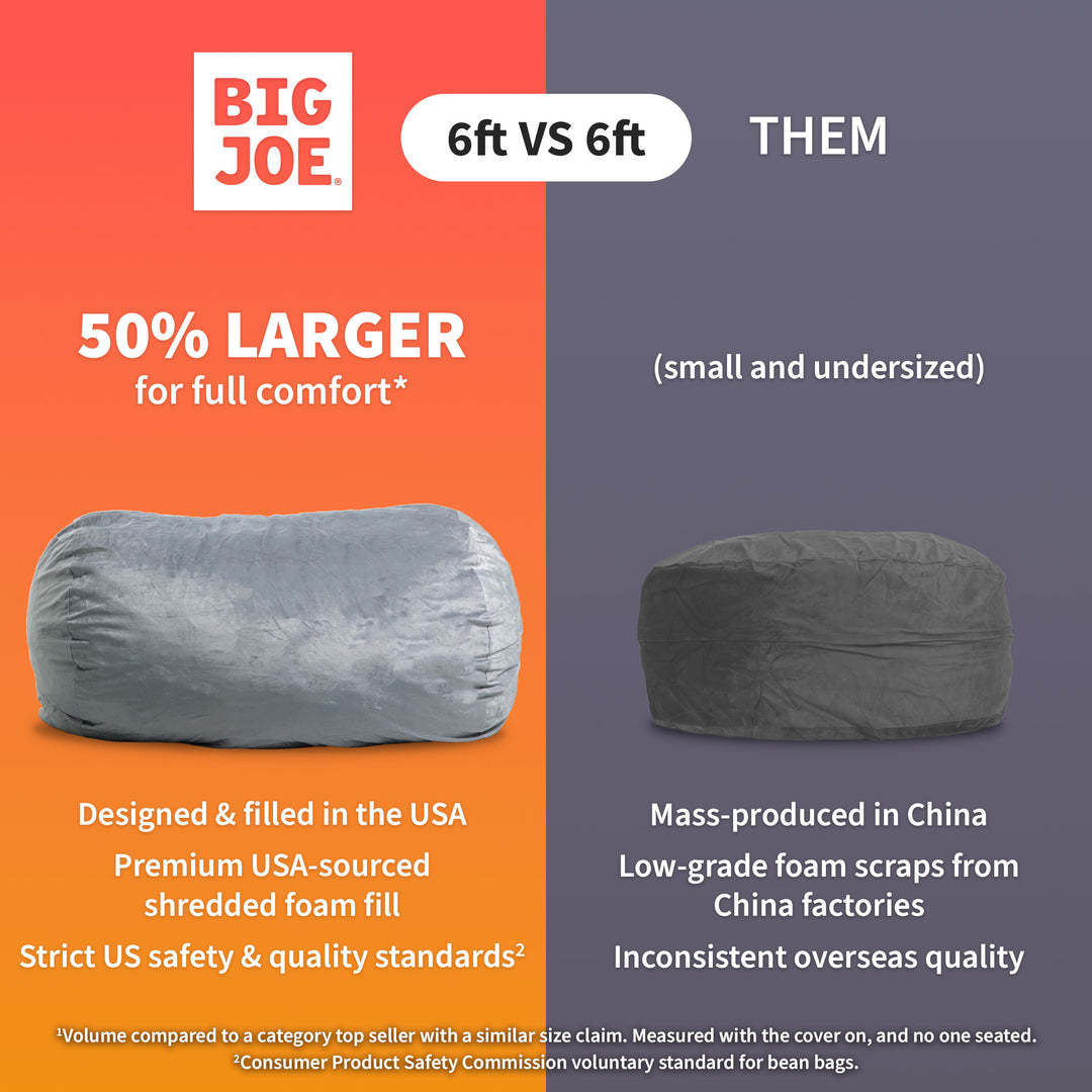 Comparison of Big Joe bean bag with text highlighting features and quality differences. #color_black-brushed-denim