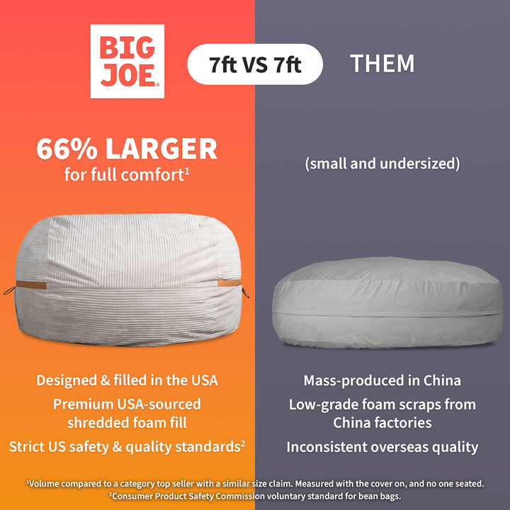 Comparison of a Big Joe bean bag with another smaller bean bag, highlighting size and quality differences. #color_vanilla-latte-corded-plush